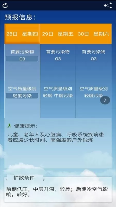 北京空气质量安卓版最新版图3