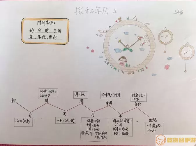 时间轴简单又漂亮