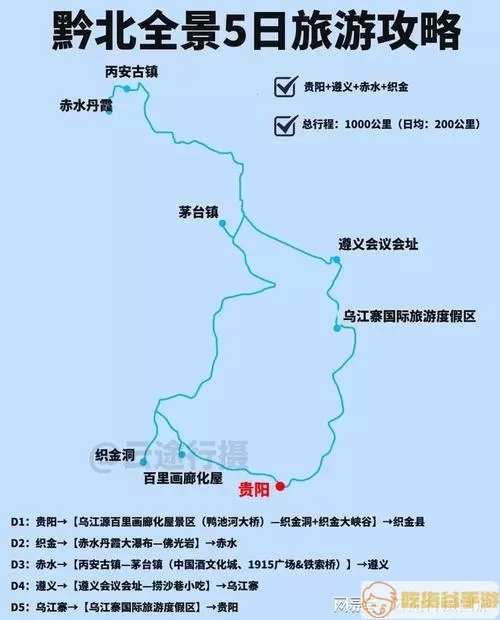 茅台机场距离茅台镇多远