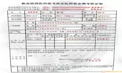 临床执业助理医师报考类别是什么