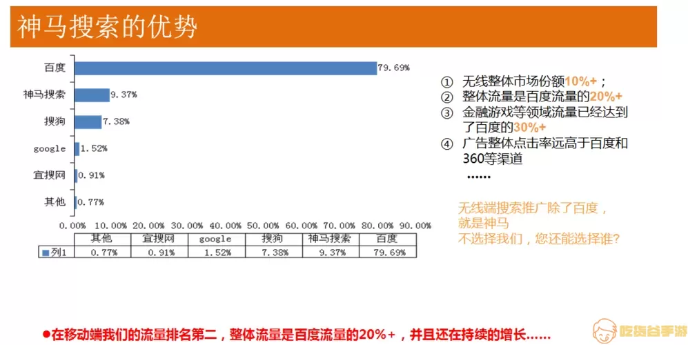 神马搜索的优点