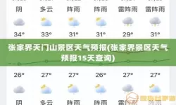 知心天气十五天预报