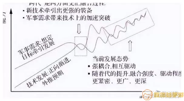 神马搜索未来发展的建议