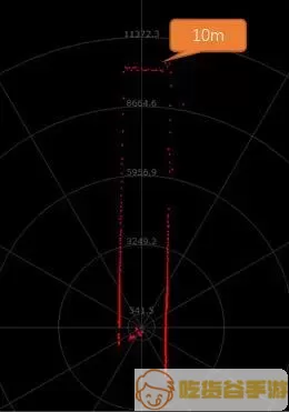 雷达测距能力