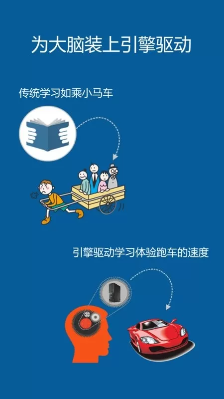 记忆王英语官方版下载图0