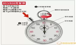 秒表计时器使用教程