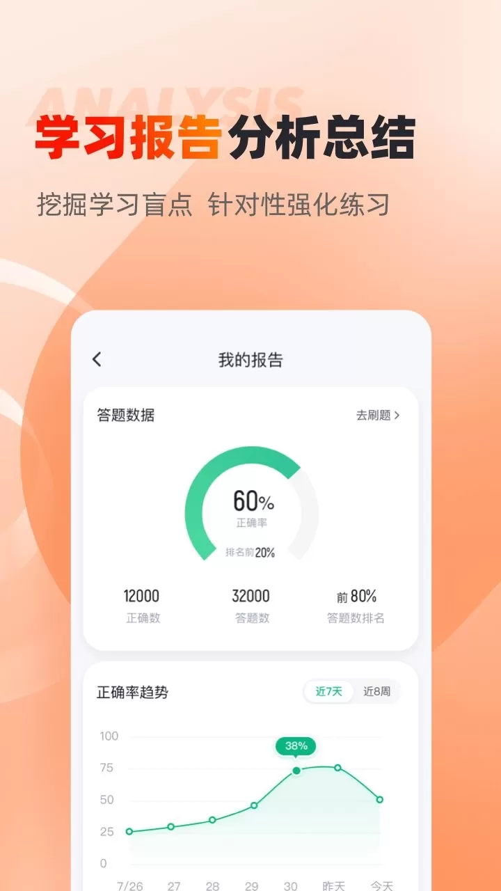 焊工考试聚题库app最新版图2