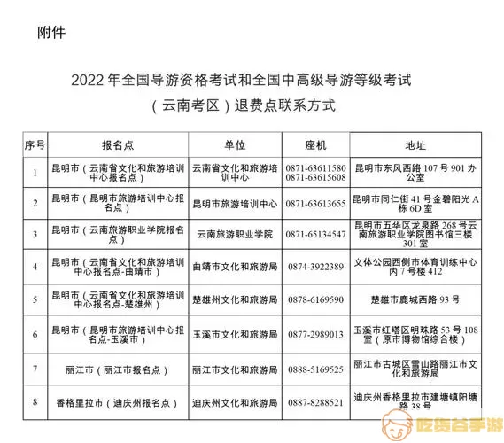 知旅云导游考试账号密码