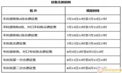 考生助手填报征集志愿怎么填