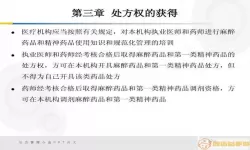 临床执业助理医师有处方权吗