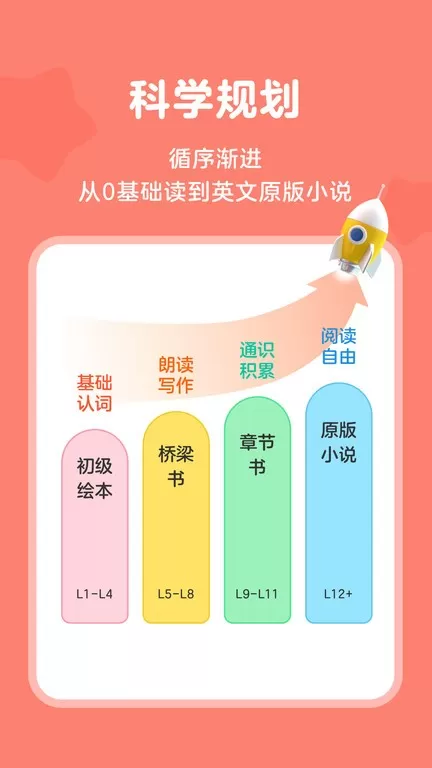 伴鱼阅读营安卓版最新版图1