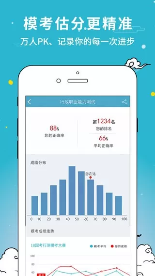 考试通app最新版图1