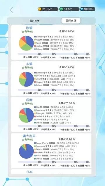 国产帝国游戏新版本图3