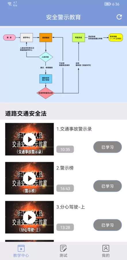 机动车驾驶人互联网学习软件官方免费下载图2