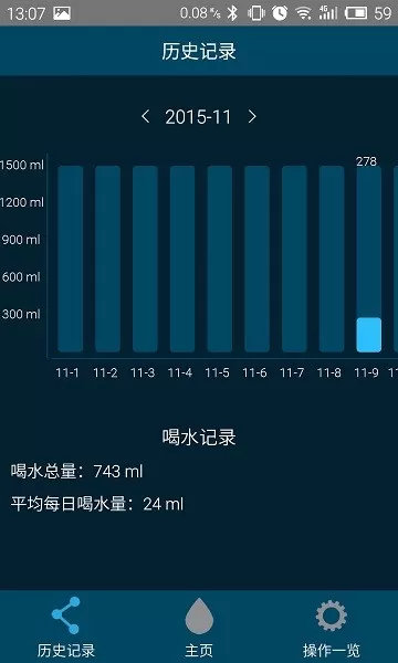 CloudCUP最新版本图3