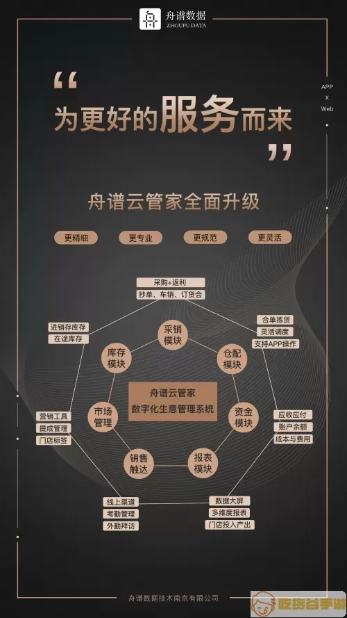 舟谱云管家固定资产