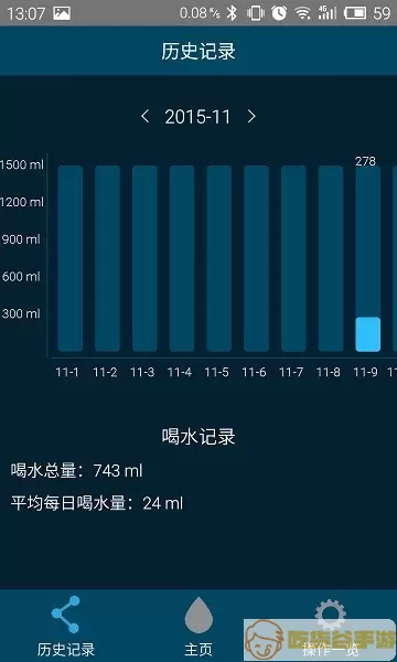 CloudCUP最新版本