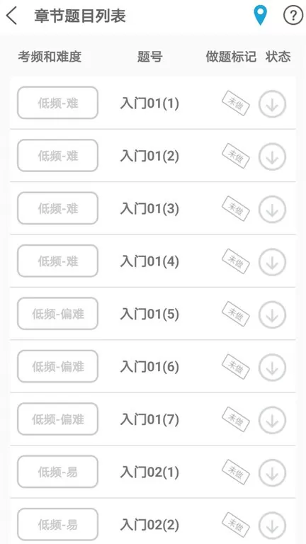 贝特狗考研下载免费版图1