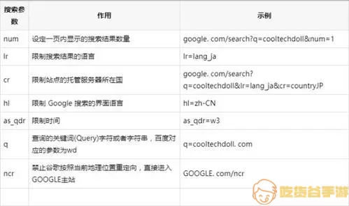 神马搜索url参数