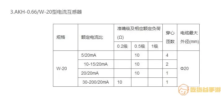 消防智慧云怎么使用视频教程