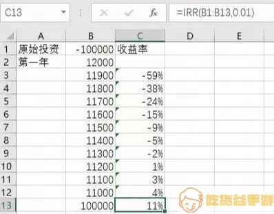 金考易计算器内部收益率怎么计算