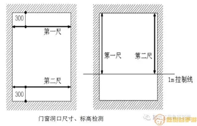 建筑盒子缓存在哪里