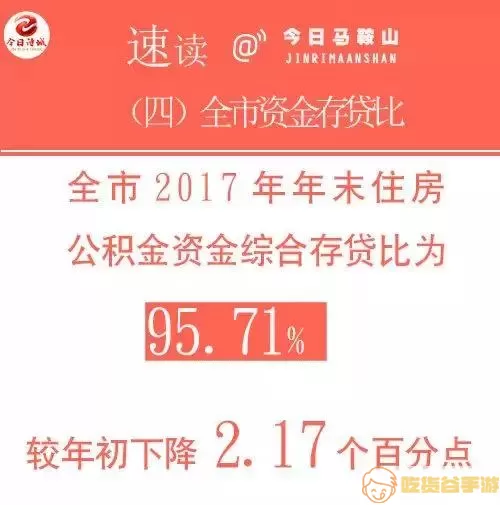 马鞍山公积金一年能取几次