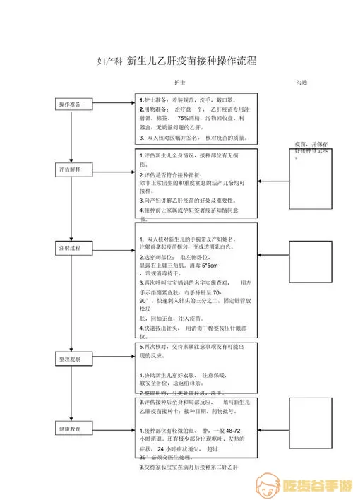 预防接种服务流程政务公开