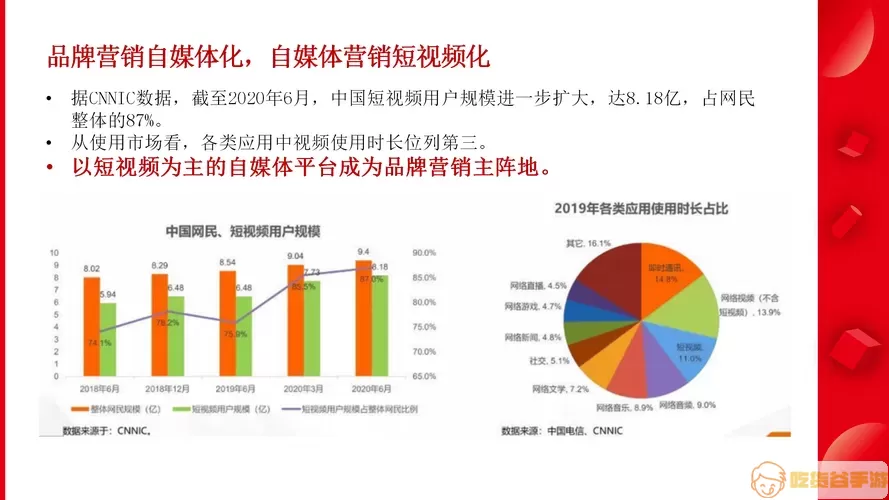 神马搜索份额猛增