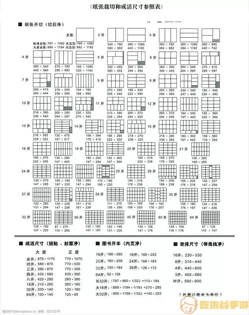 图片裁剪大小比例尺寸在线