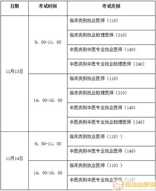 临床执业助理医师笔试考试时间