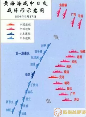 现代海战打法