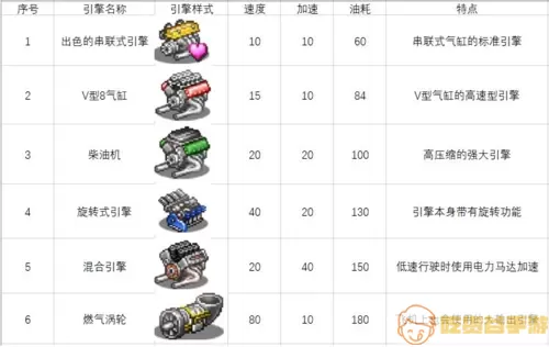 冲刺赛车物语2折相思