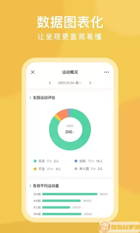 CLife园丁软件下载