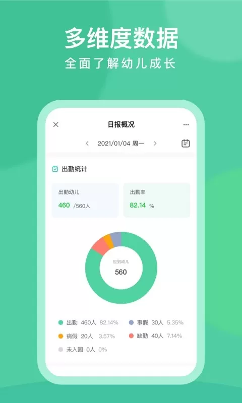 CLife园丁软件下载图0