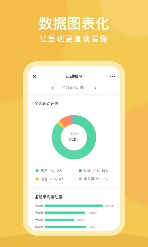 CLife园丁软件下载图2