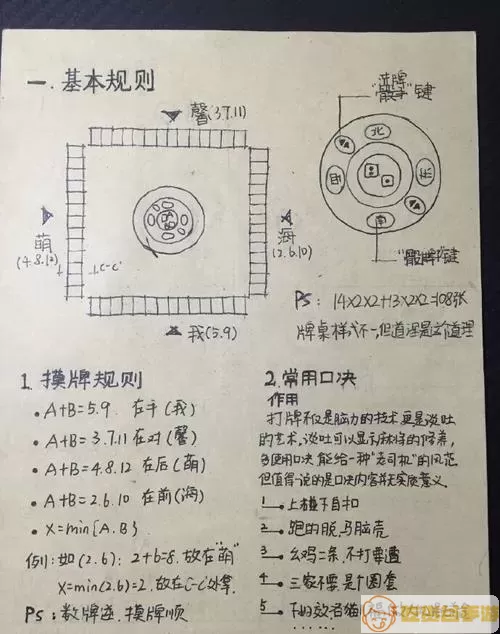 扣点麻将口诀大全