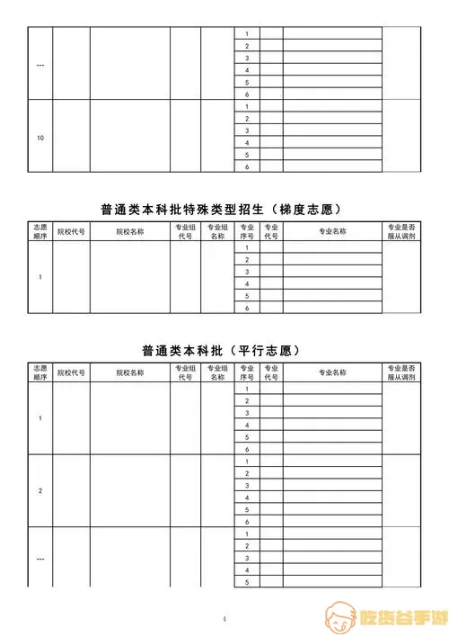 高考志愿之家苹果版