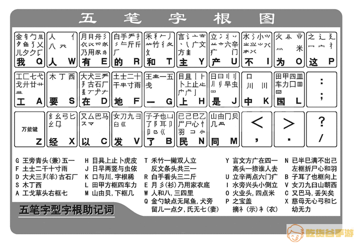 必应输入法五笔