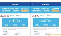 德阳公积金还商贷