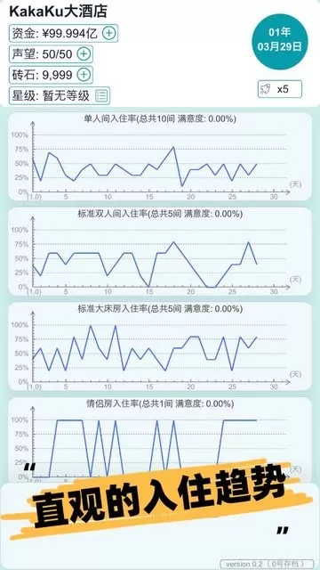 模拟经营大酒店安卓版安装图2