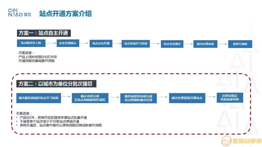 可靠快递如何联机详细教程