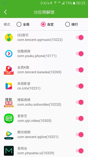 UNBLOCKYOUKU2024最新版图1