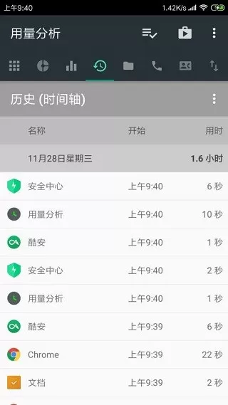 用量分析(usage analyzer)下载手机版图1