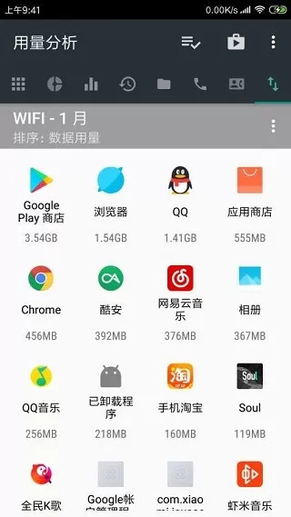 用量分析(usage analyzer)下载手机版图3