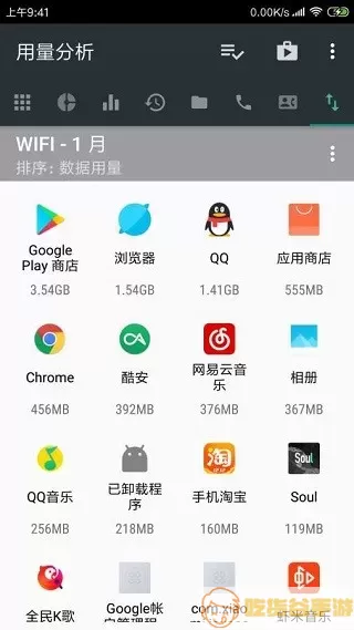 用量分析(usage analyzer)下载手机版