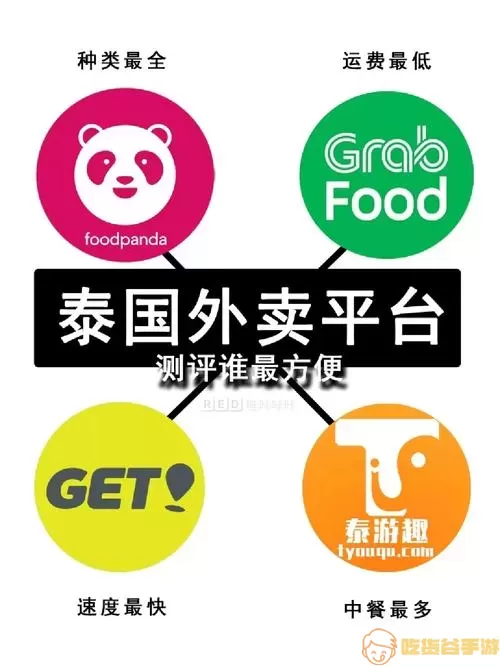 foodpanda内地能不能使用