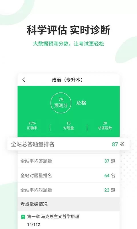 成人高考准题库最新版图0