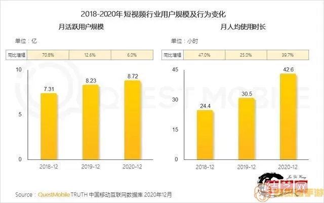 爱奇艺随刻发布的财报在哪里看