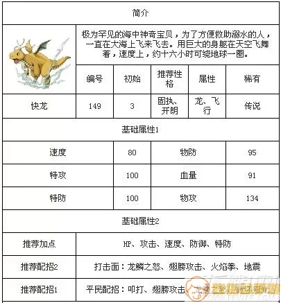 口袋重制神兽孵化教程